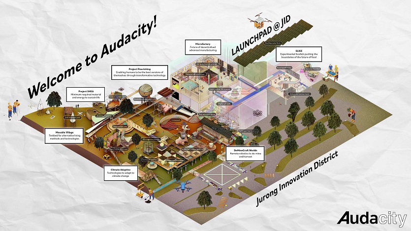 An artist impression of AUDACITY Innovators’ Playground showcases its whole-systems approach