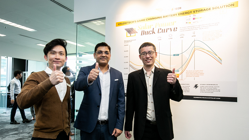 CEO Dr Avishek Kumar (centre) at the official opening of the VFlowTech office on 29 August 2022. 