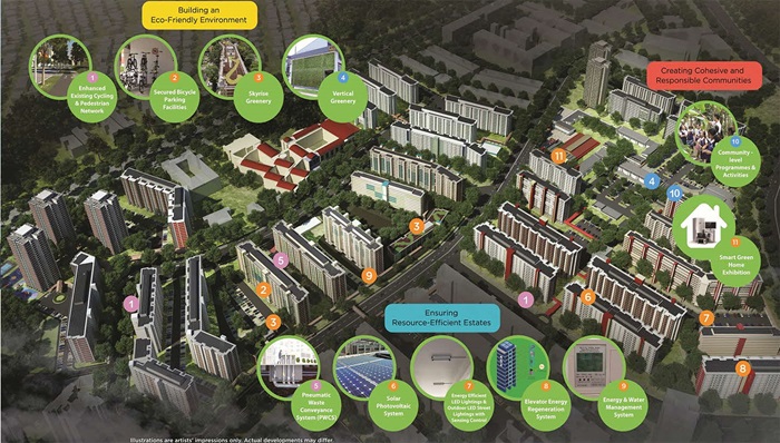 Figure 3. Artist impression of HDB Greenprint in Teck Ghee estate. Source: Housing & Development Board